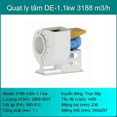 Quạt ly tâm DE