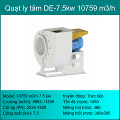 Quạt ly tâm DE