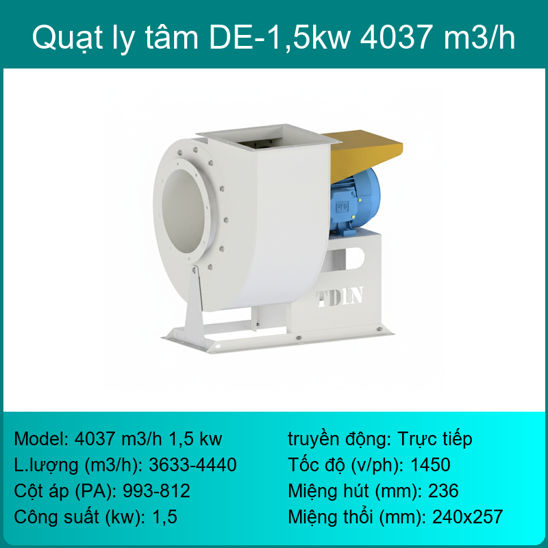 Quạt ly tâm DE