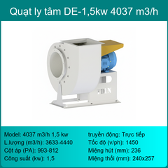 Quạt ly tâm DE