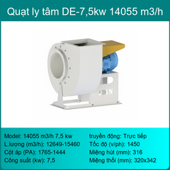 Quạt ly tâm DE