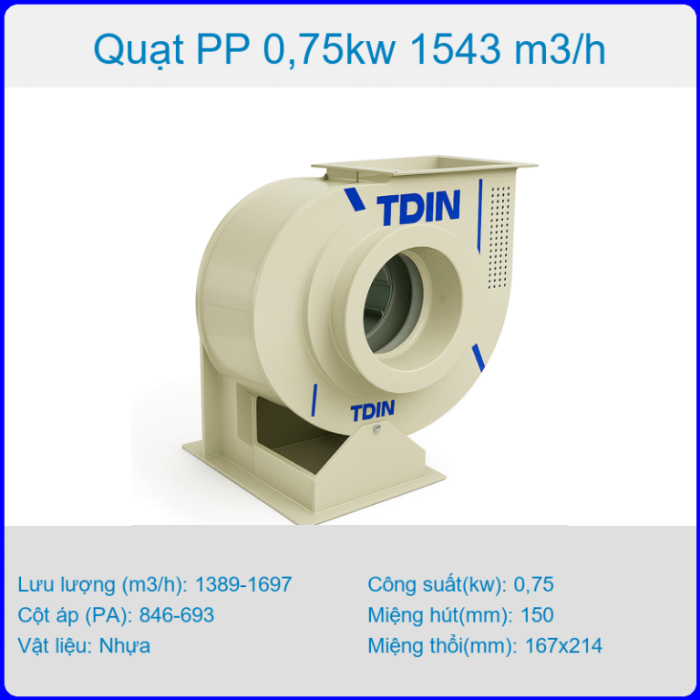 Quạt nhựa chịu hóa chất