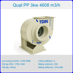 Quạt nhựa chịu hóa chất