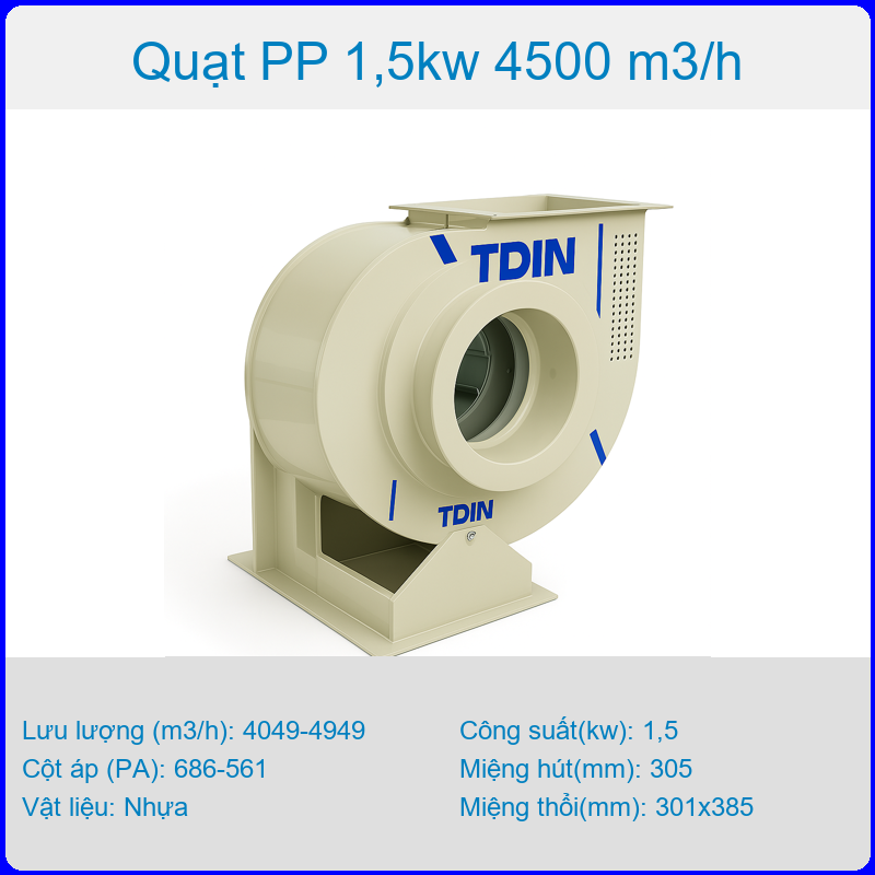 Quạt nhựa chịu hóa chất