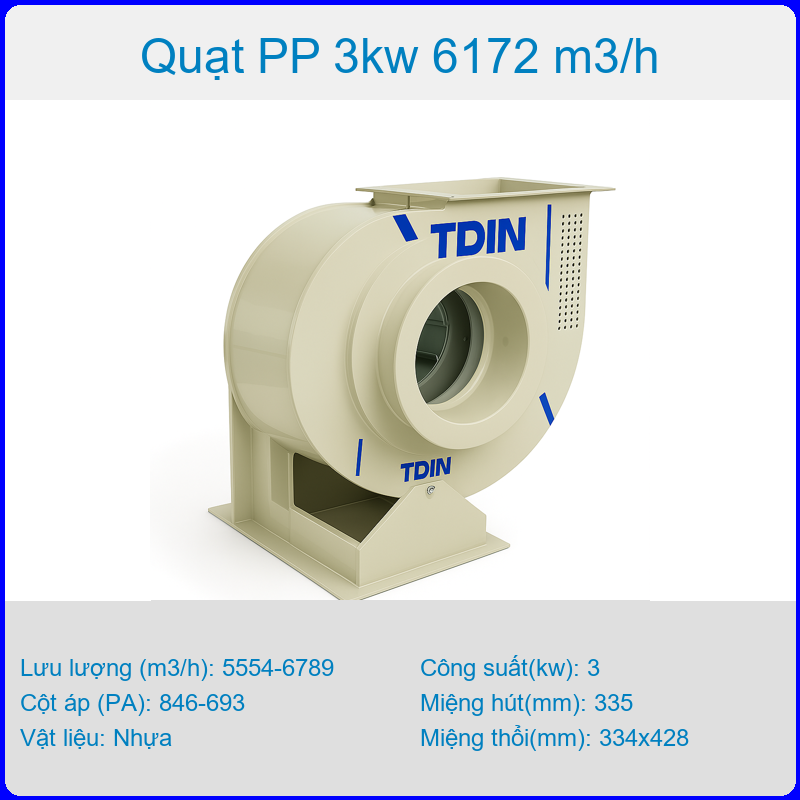 Quạt nhựa chịu hóa chất