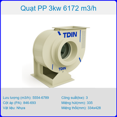 Quạt nhựa chịu hóa chất