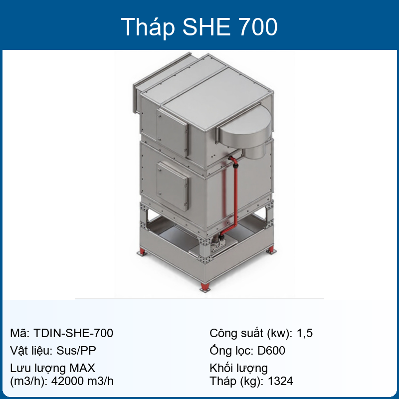 Tháp xử lý khí thải hiệu suất cao ( Tháp SHE ) Scruber High Efficiency
