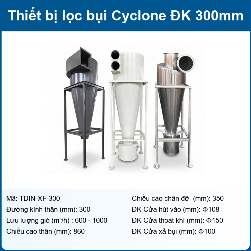 Thiết bị lọc bụi Cyclon
