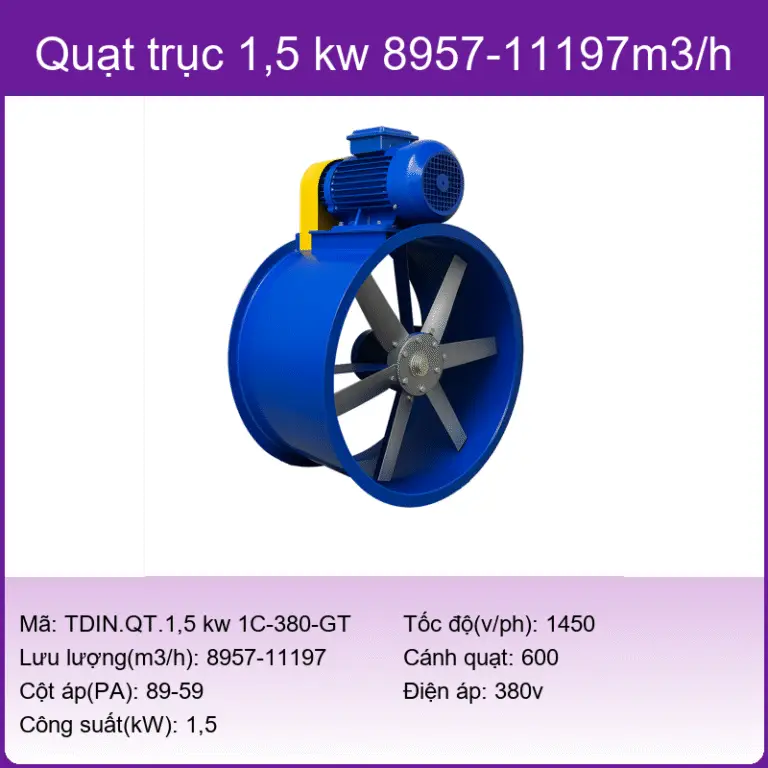 Quạt hút sơn TDIN 1.5 kw D600 11197 m3/h 380v