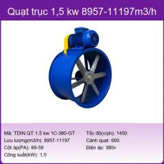 Quạt hút sơn TDIN 1.5 kw D600 11197 m3/h 380v