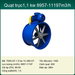 Quạt hướng trục TDIN