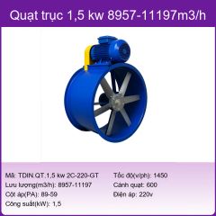 Quạt hút sơn TDIN 1.5 kw D600 11197 m3/h 380v