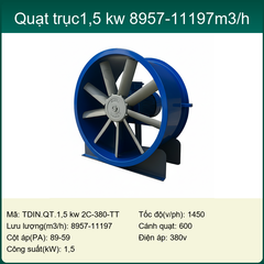 Quạt hướng trục TDIN