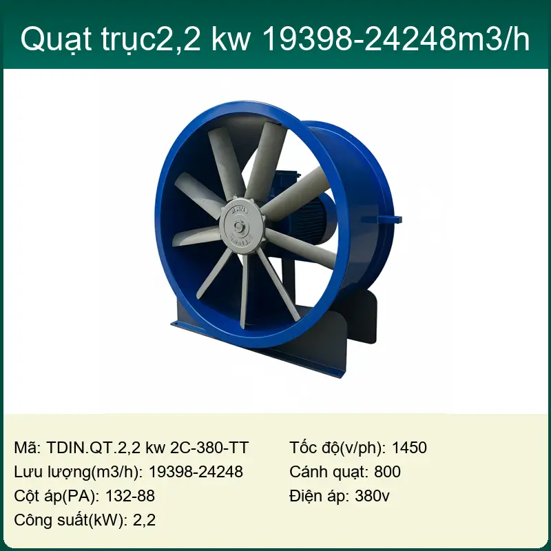 Quạt hướng trục TDIN