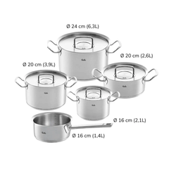 Bộ nồi 5 món Fissler OPC2 nắp inox