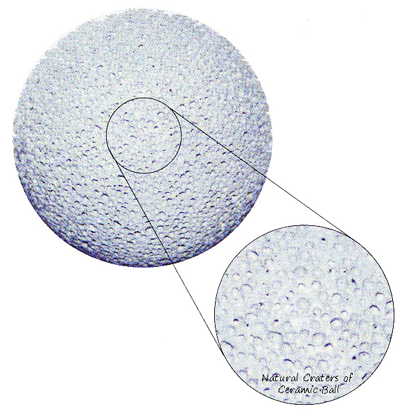 Bút Bi Cánh Diều