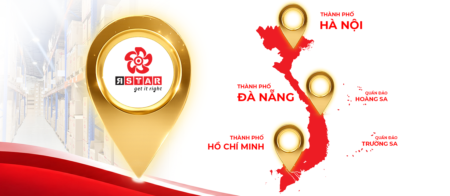 Ảnh Chỉ Số Nổi Bật