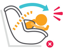 Quay về trước nguy hiểm hơn