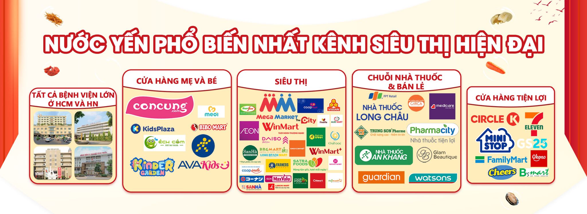 Danh sách các nhà phân phối