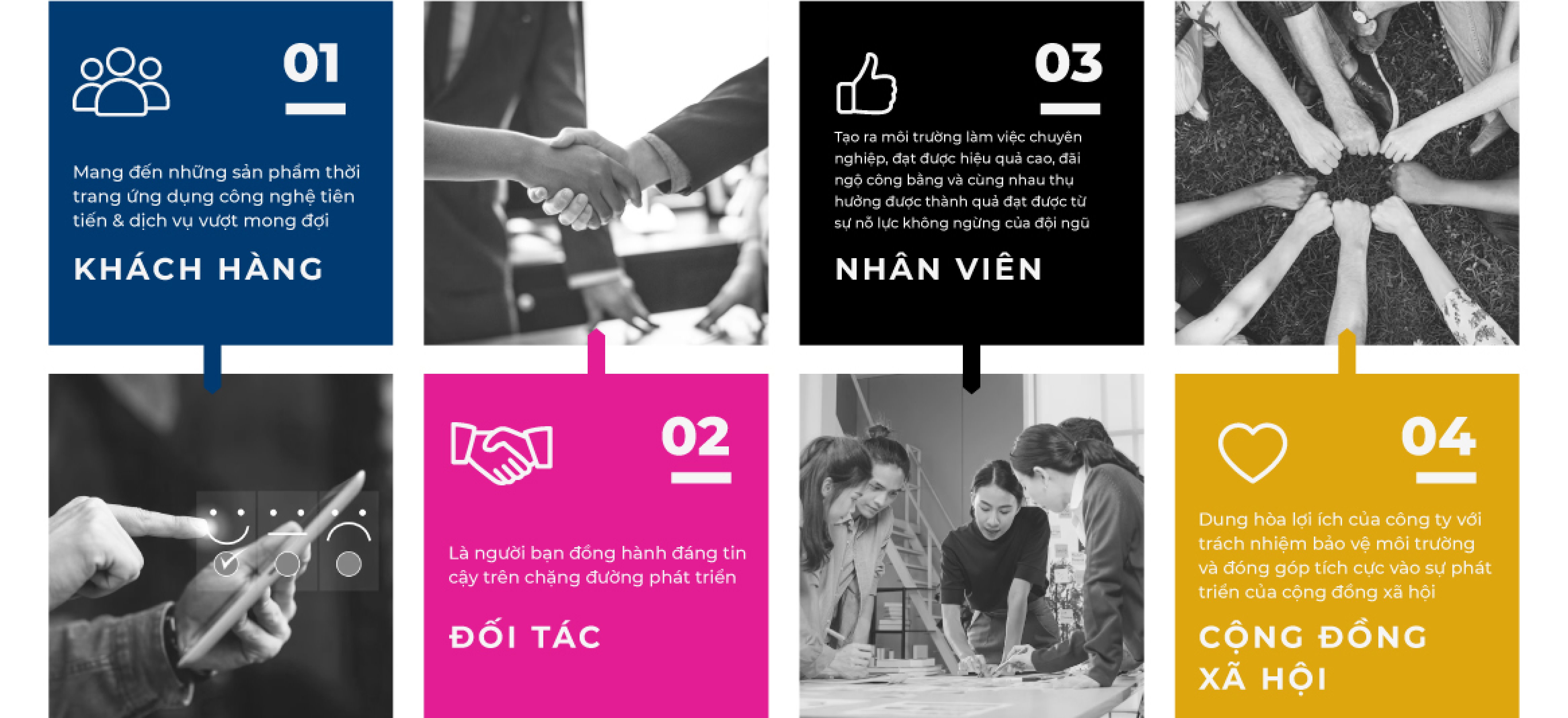 Sứ mệnh