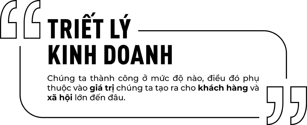 Triết lý kinh doanh