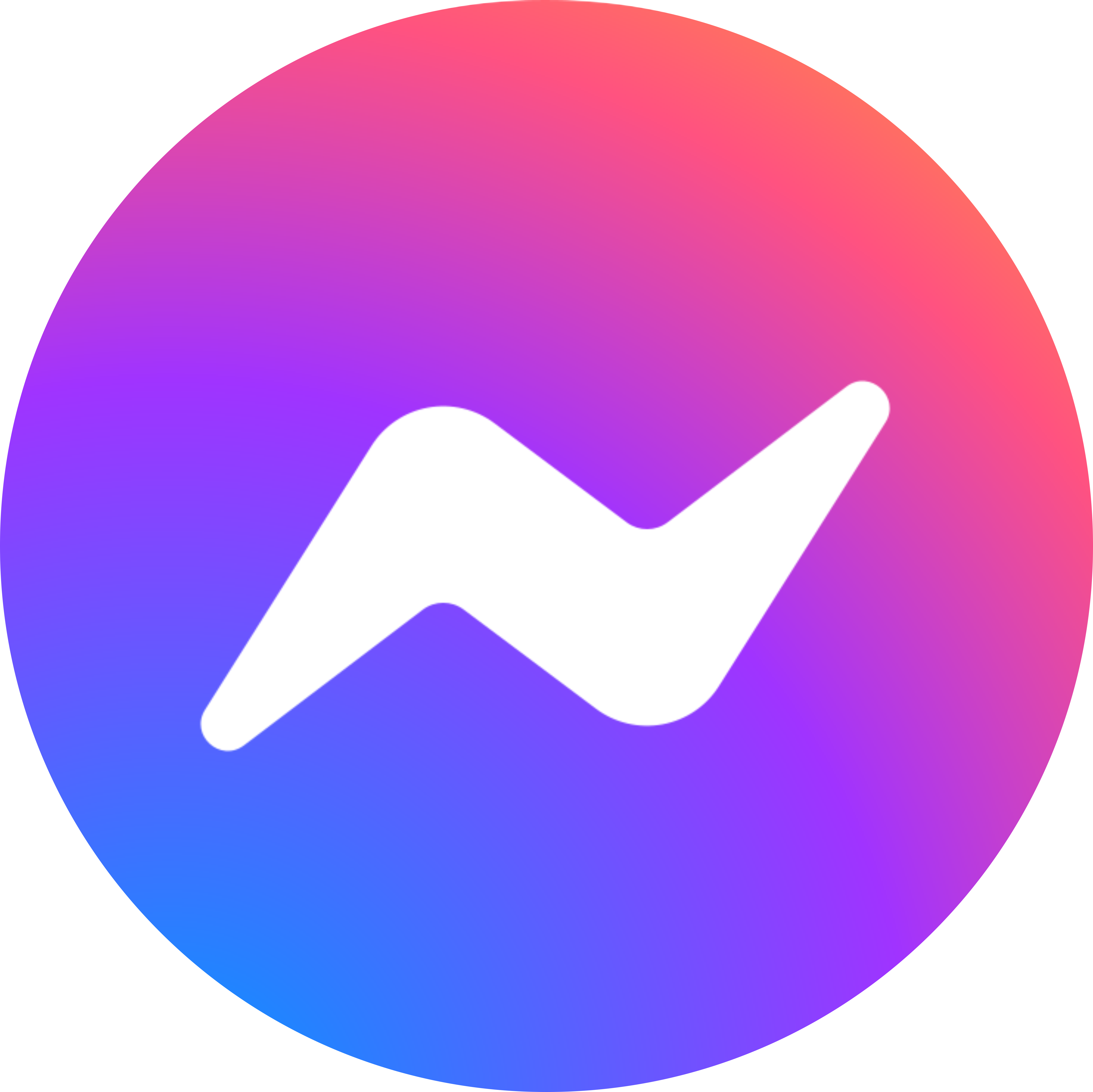Liên hệ qua Messenger