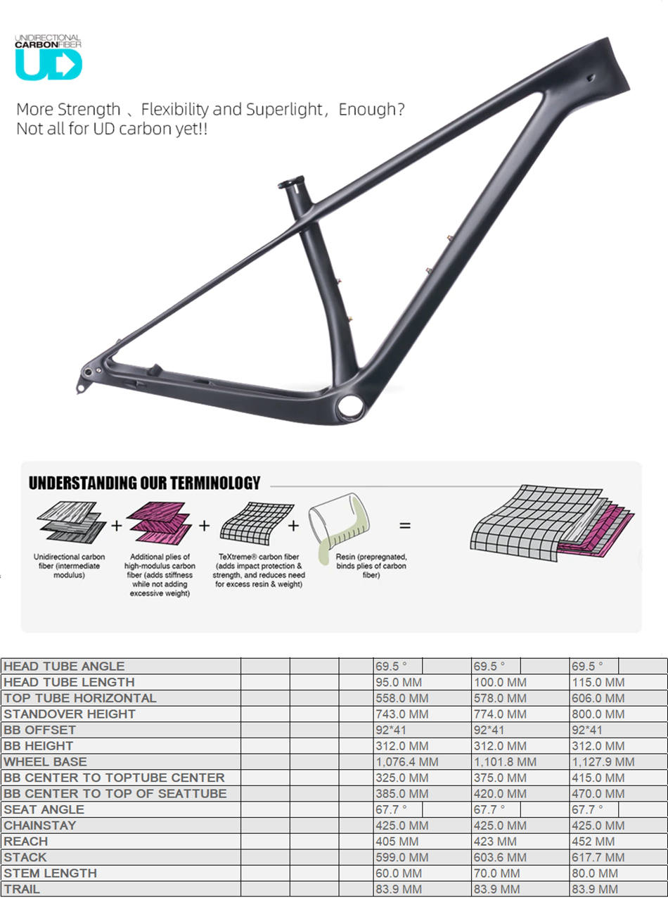 BIG ROCK FRAMES