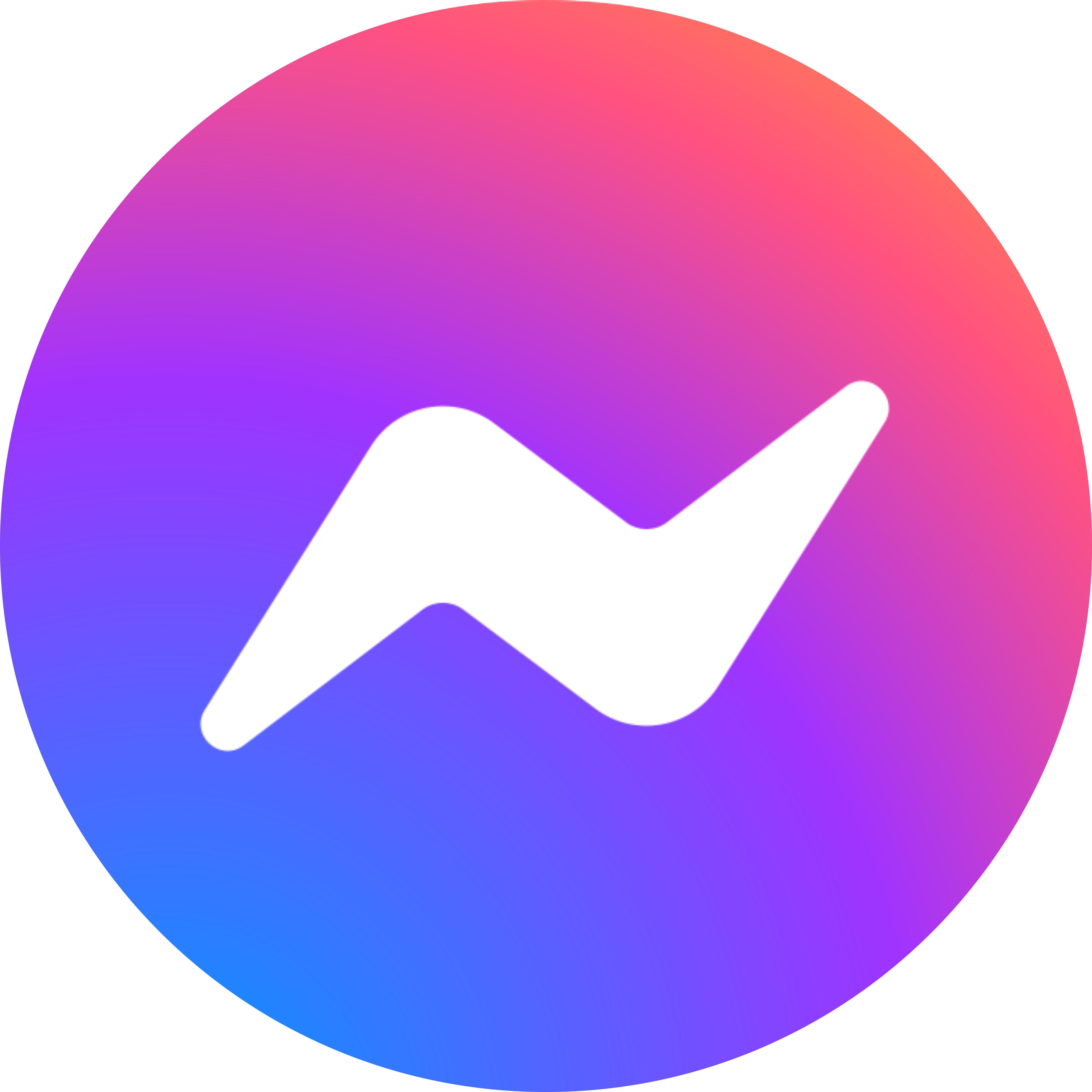 Liên hệ qua Messenger