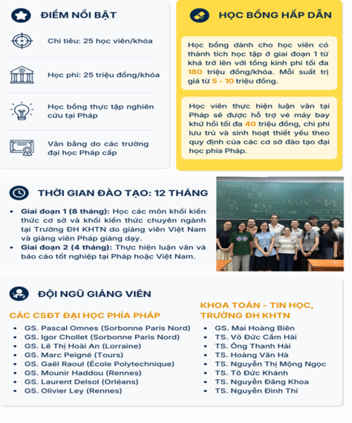 Application Profile for Master's Program in Applied Mathematics