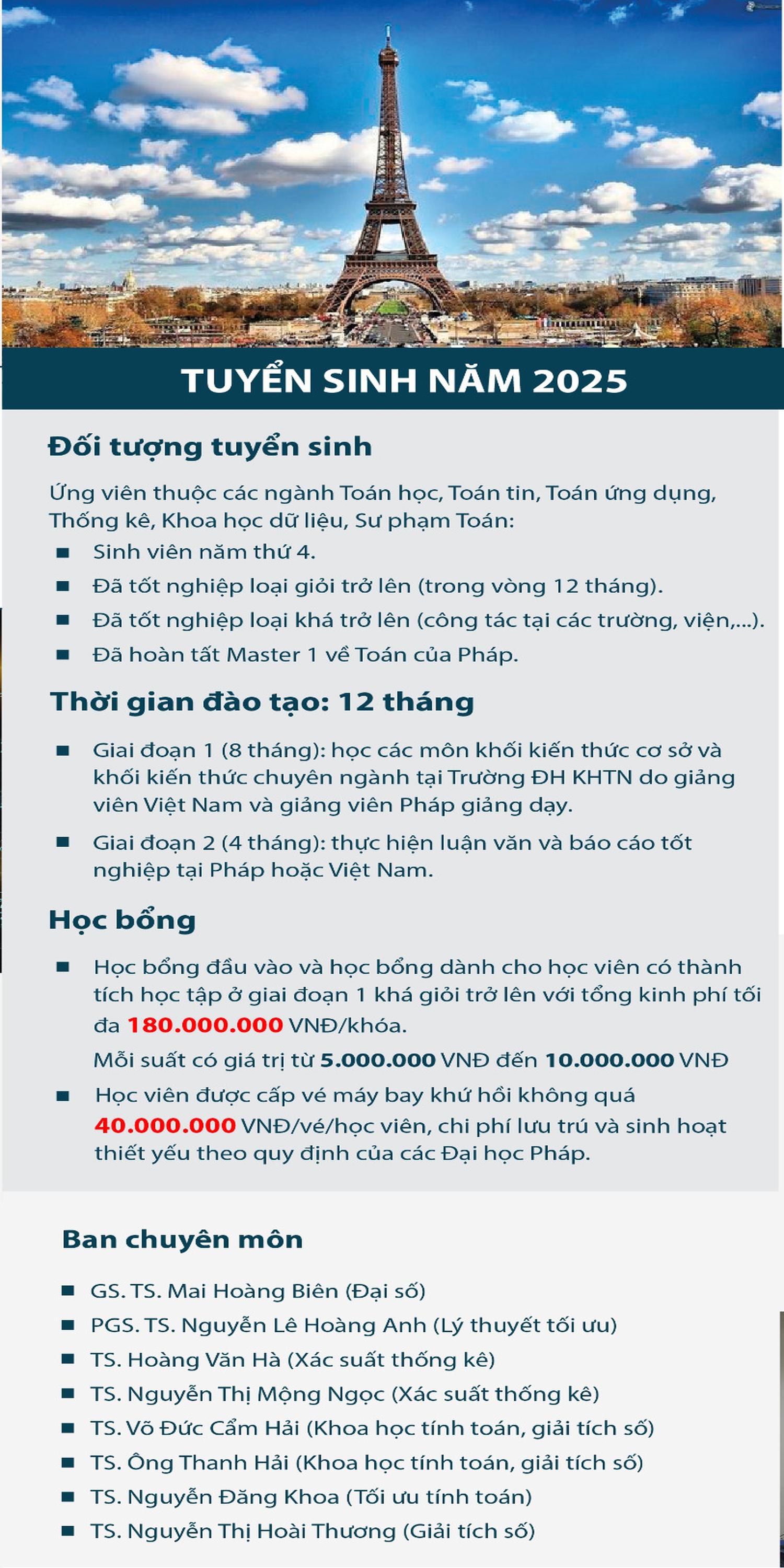 Thông báo Tuyển sinh 2025 - 2026