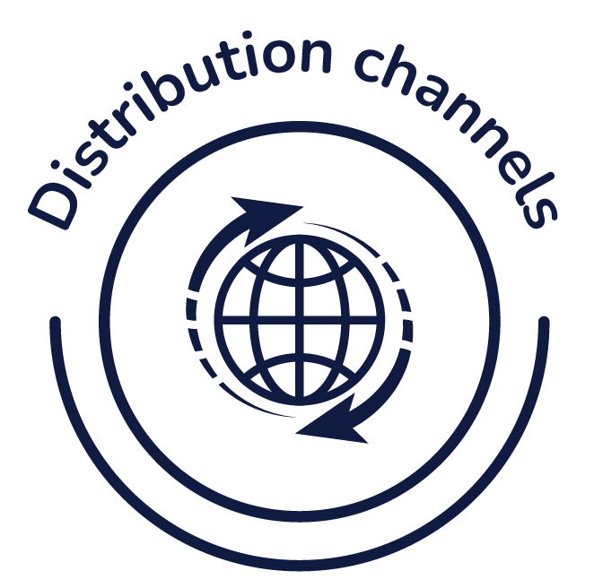 Distribution channels