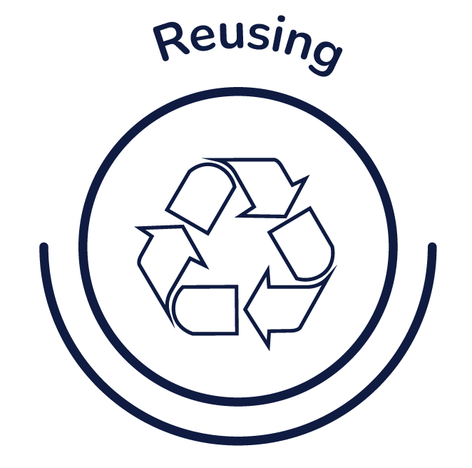 Recycling operations