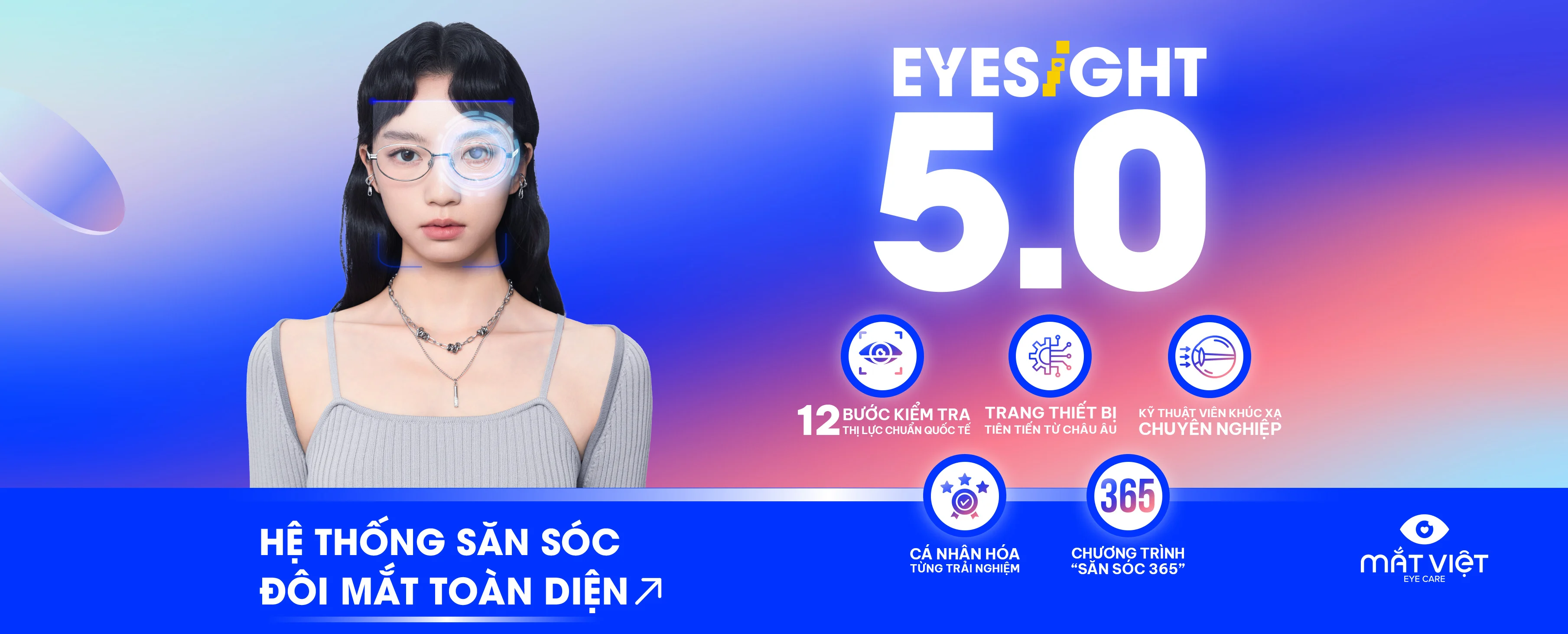 EYESIGHT 5.0 - Hệ thống săn sóc đôi mắt toàn diện