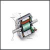 Motor DC
