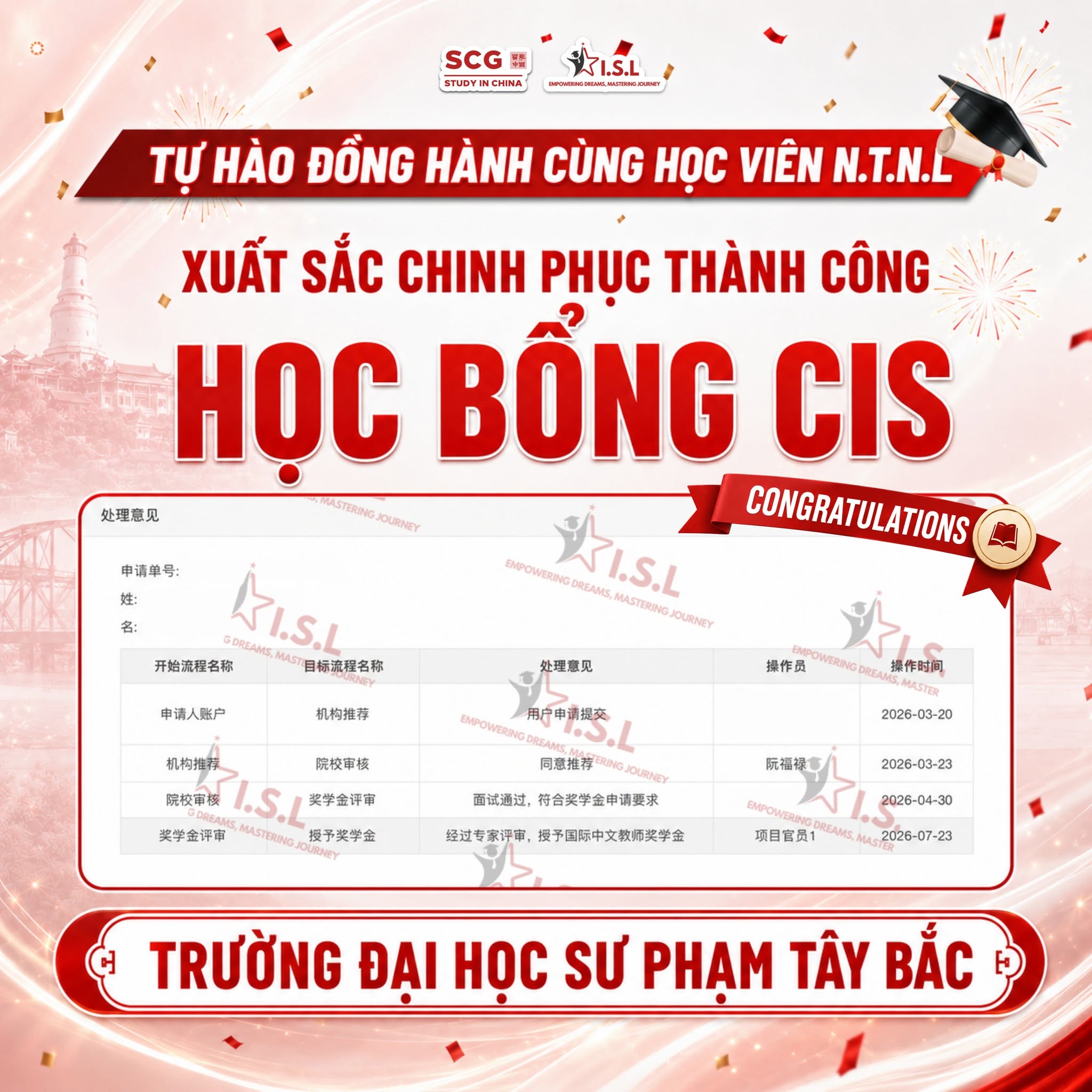 Vinh danh học viên N.T.N.L nhận CIS-B tại Đại học Sư phạm Tây Bắc - ISL Education