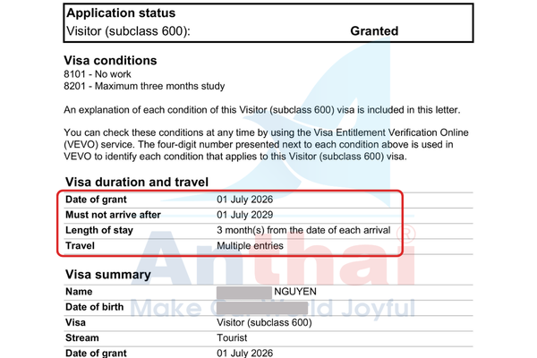 DỊCH VỤ TƯ VẤN VISA ÚC