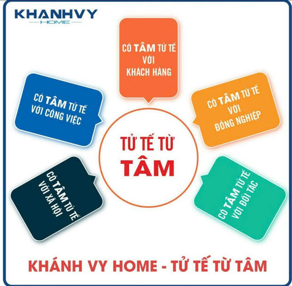 Chính sách phúc lợi