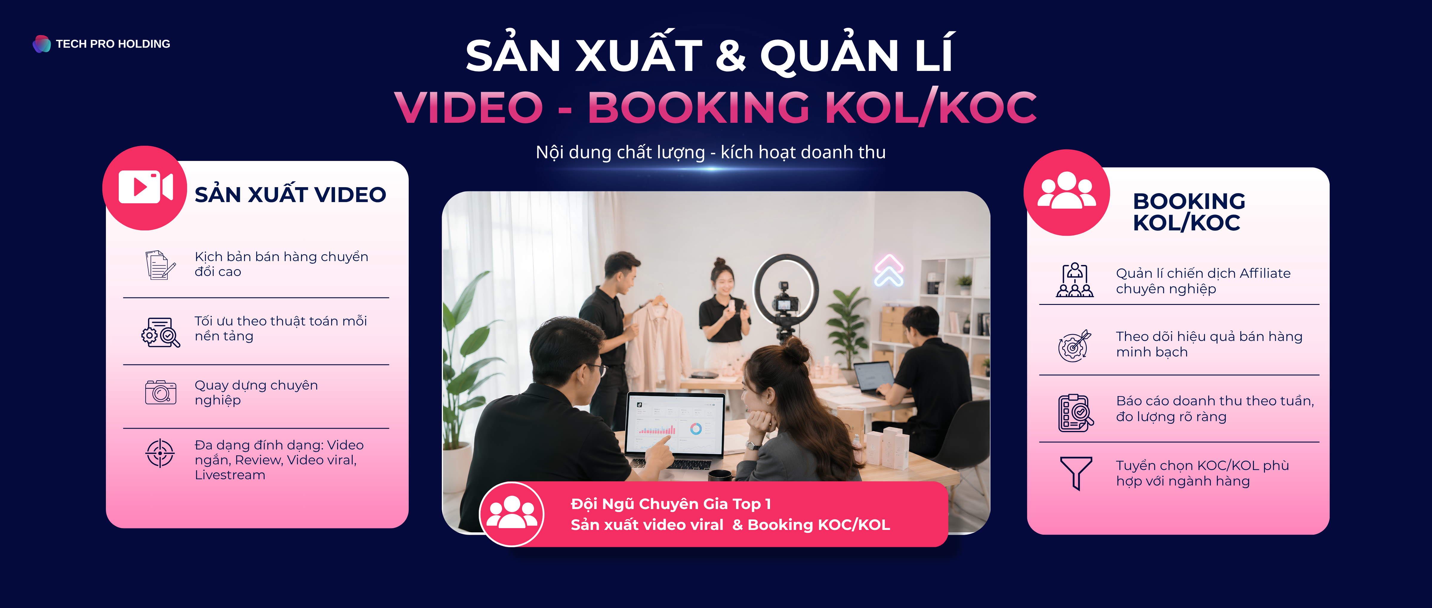 Banner giới thiệu dịch vụ TechPro 2