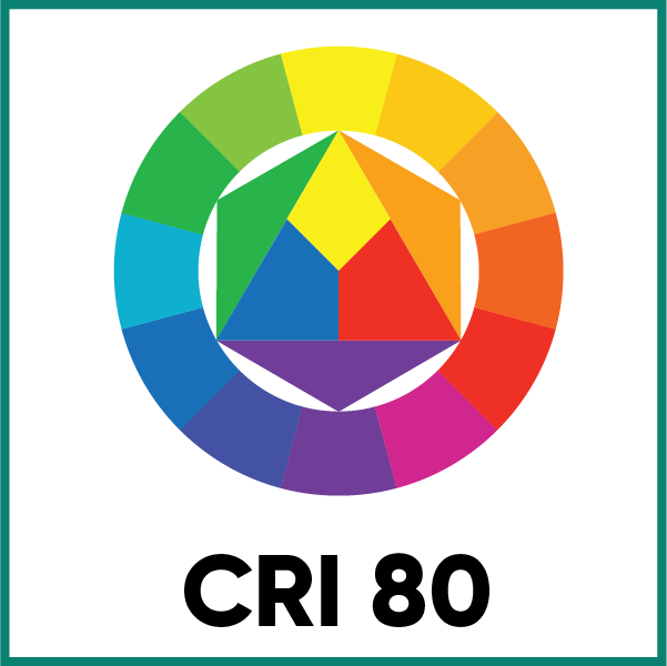 CRI80