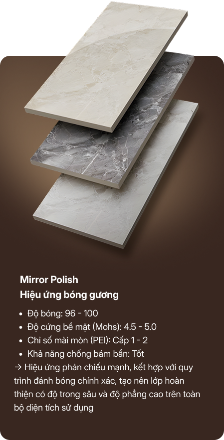 Surface performance image 3