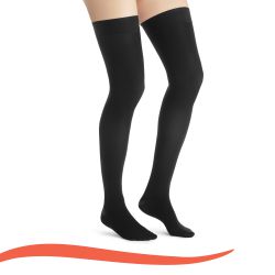 Vớ y khoa cho da nhạy cảm