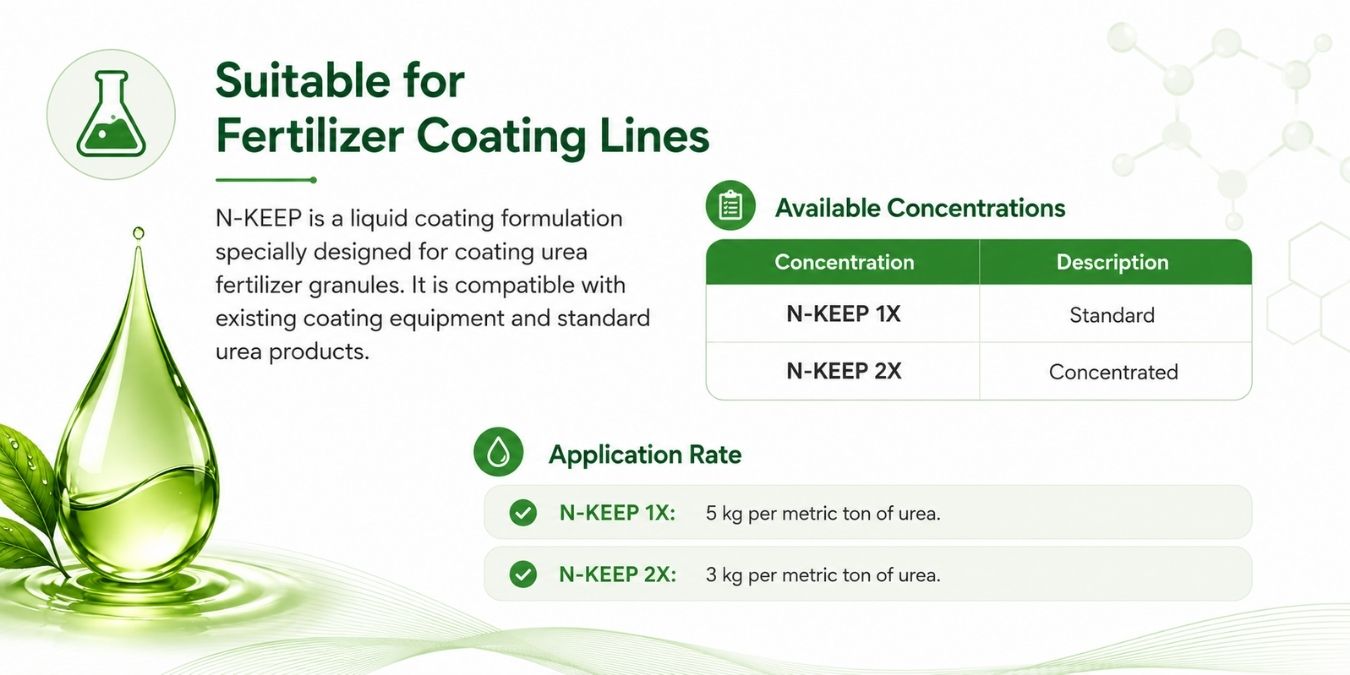 N-KEEP industrial packaging in 5, 20, and 200 liter sizes