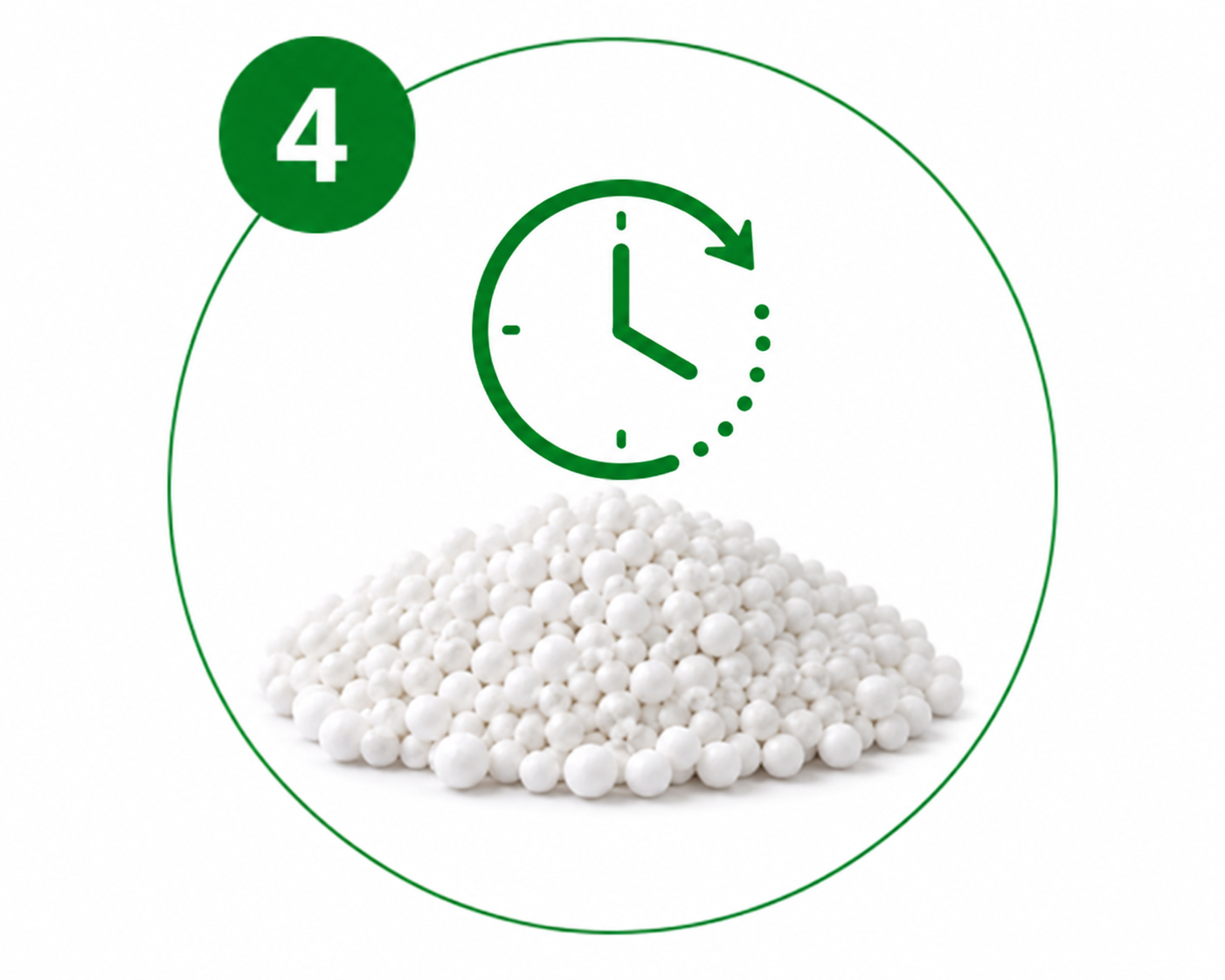 Compatibility: suitable for straight urea and various NPK grades