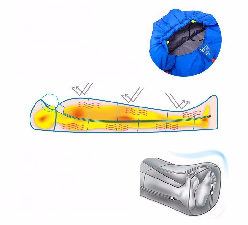 892-trắng-Túi ngủ bông tách rời không thấm nước Naturehike NH16R200-X-8