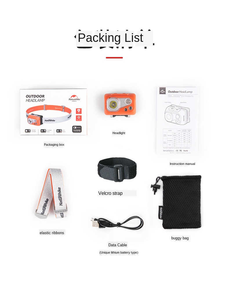 cấu tạo của đèn pin đội đầu NatureHike NH18T003-C