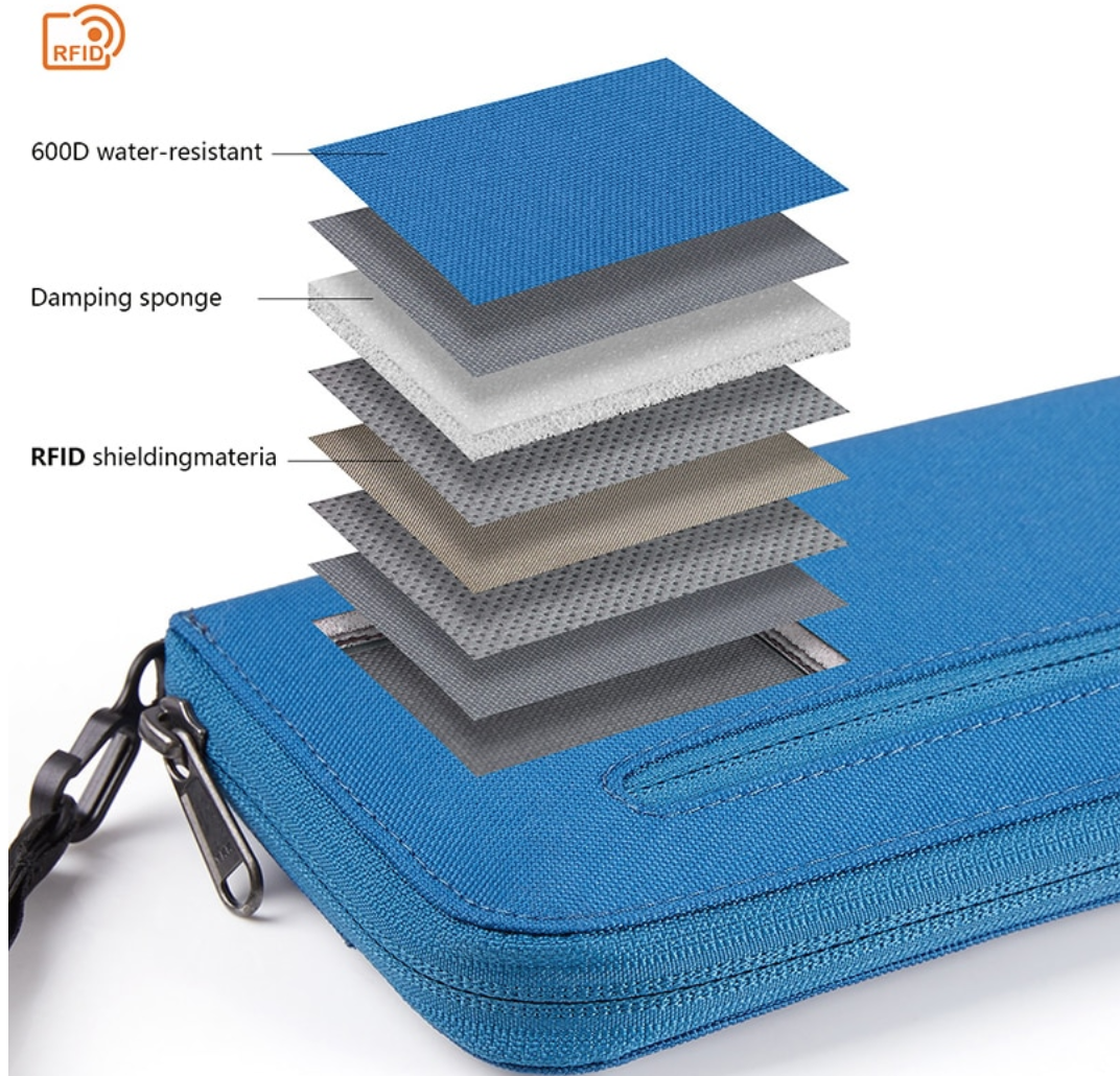 ví đựng hộ chiếu Naturehike NH18X020-B-5