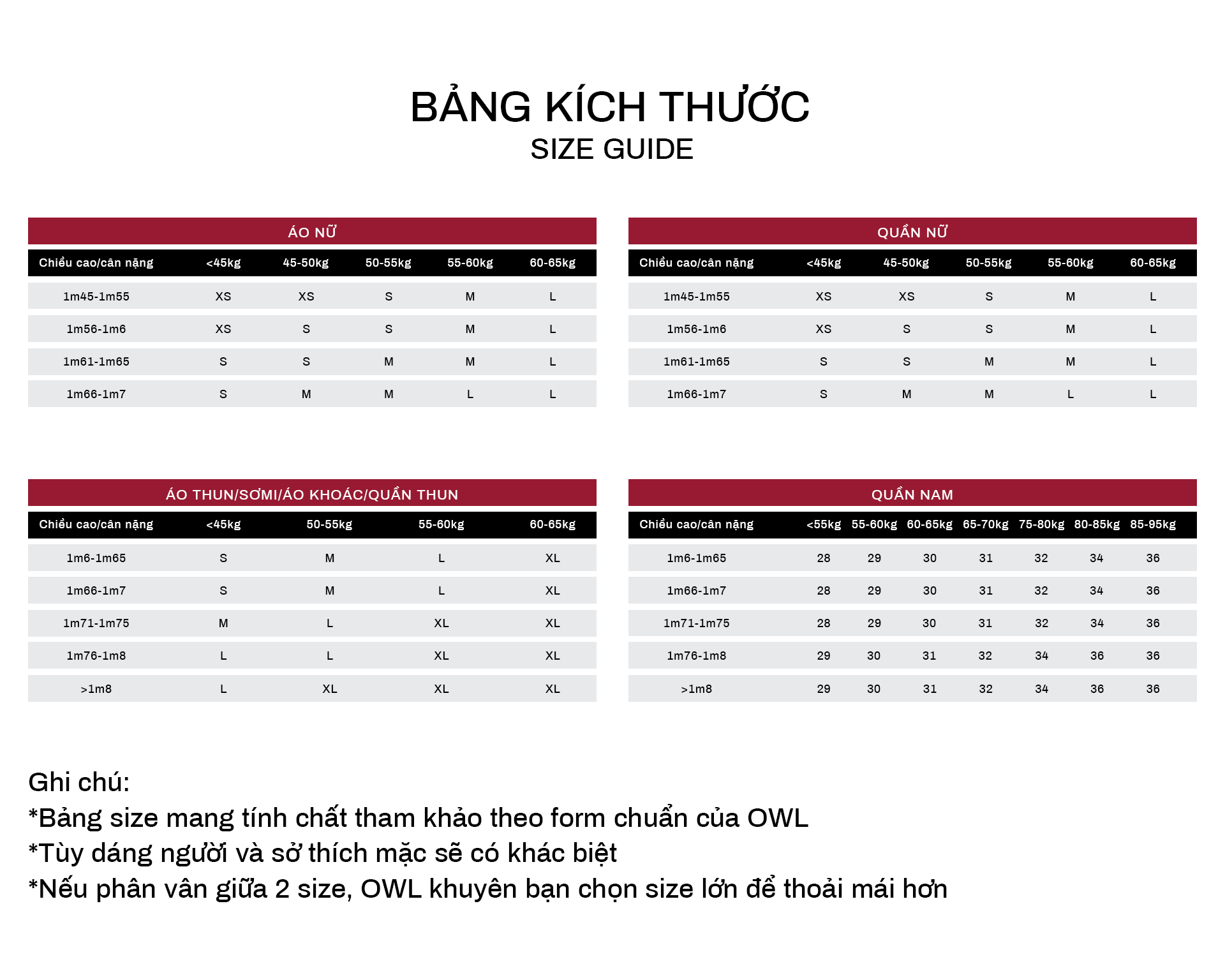 Bảng chọn cỡ