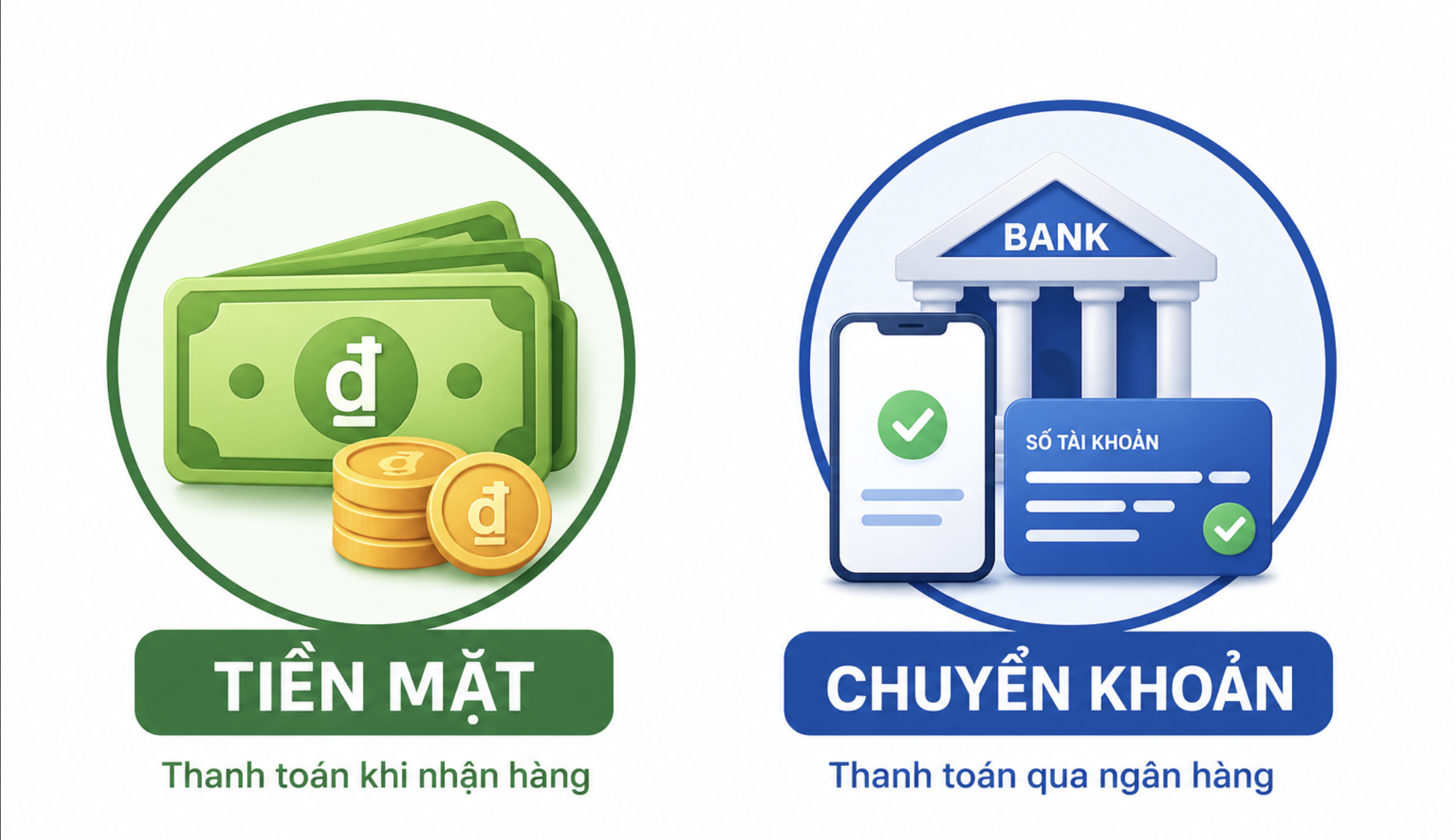 Phương thức thanh toán