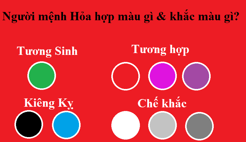 Bảng tra cứu màu tương hợp và tương khắc của mệnh Hỏa