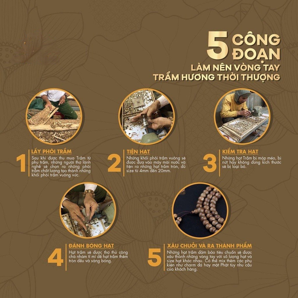 Quy trình chế tác Vofnh Trầm Hương Đốt Trúc